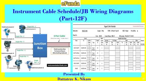 instrument junction box wiring diagram|instrument cable schedule.